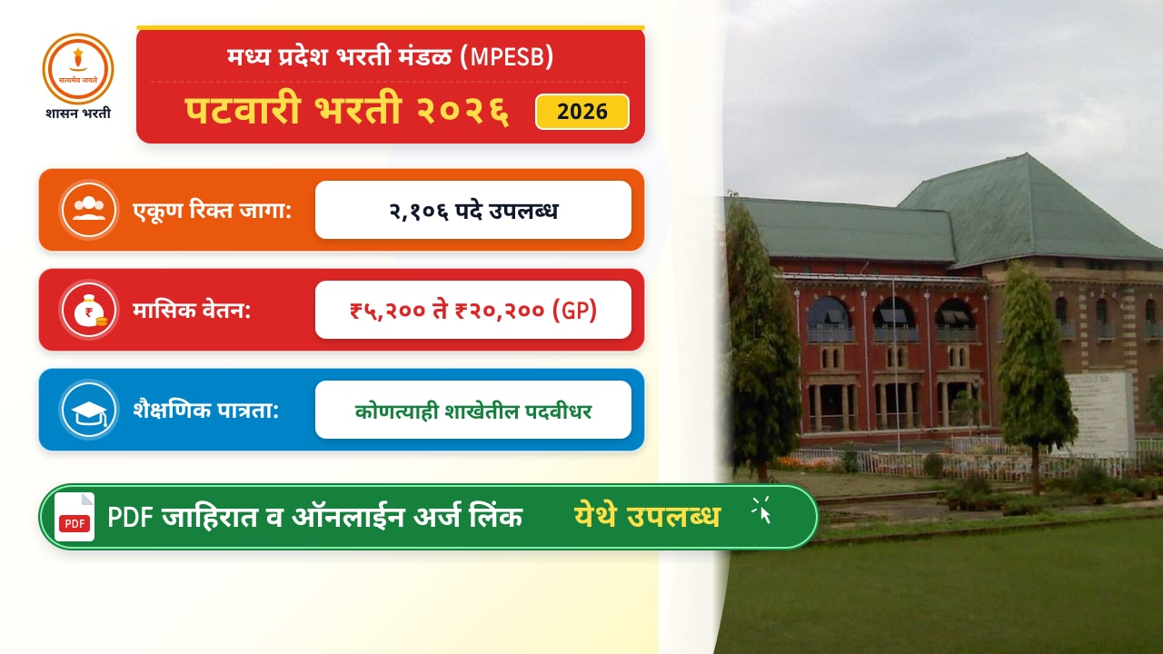 MPESB पटवारी भरती २०२६: अधिकृत जाहिरात, वेतन व ऑनलाईन लिंक