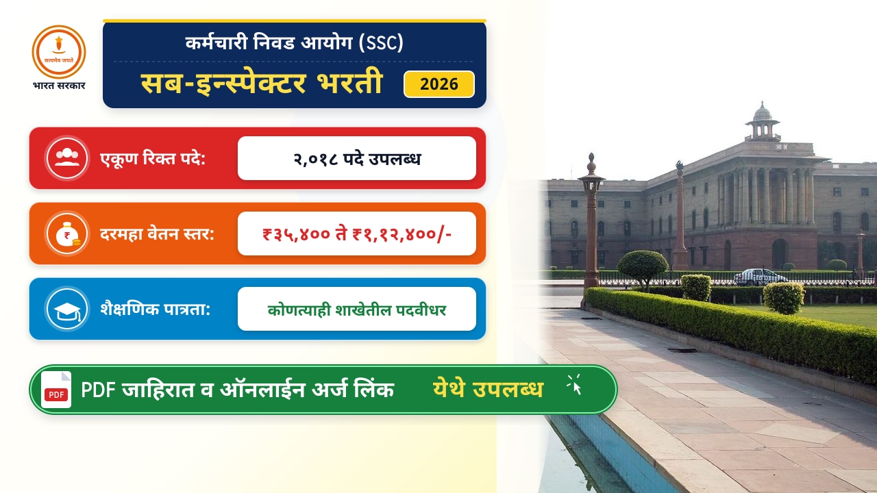 SSC CPO सब-इन्स्पेक्टर भरती २०२६: थेट अधिकृत जाहिरात व अर्ज लिंक
